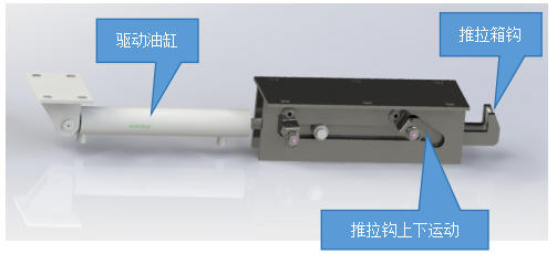 水平直压式垃圾压缩机