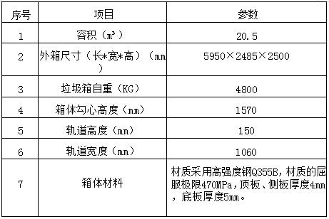 水平直压式垃圾压缩机
