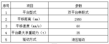 水平直压式垃圾压缩机