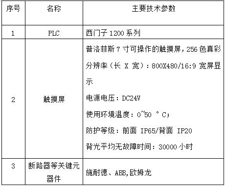 水平直压式垃圾压缩机