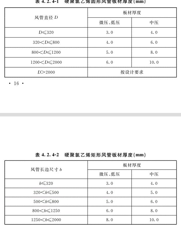 水平直压式垃圾压缩机