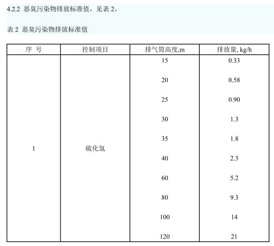 水平直压式垃圾压缩机
