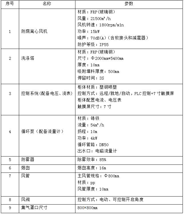 水平直压式垃圾压缩机