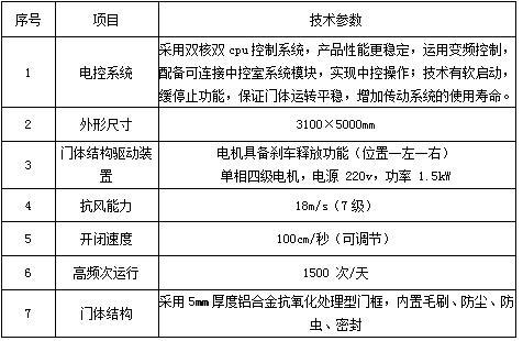 水平直压式垃圾压缩机