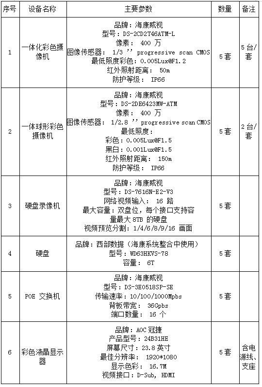 水平直压式垃圾压缩机
