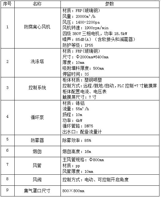 水平直压式垃圾压缩机