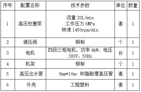 水平直压式垃圾压缩机